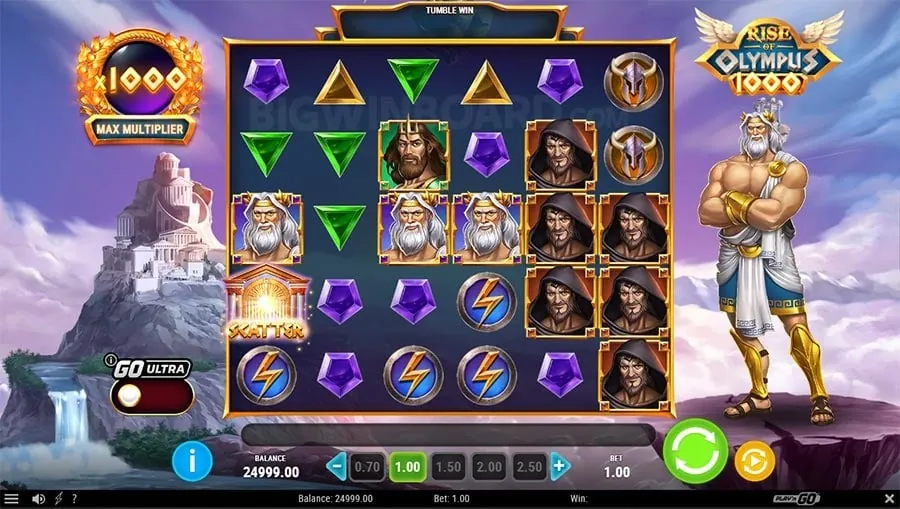 Welcome bonus for new 8k8 login members